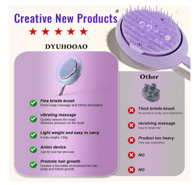 Electric head - massaging comb. - Image 4