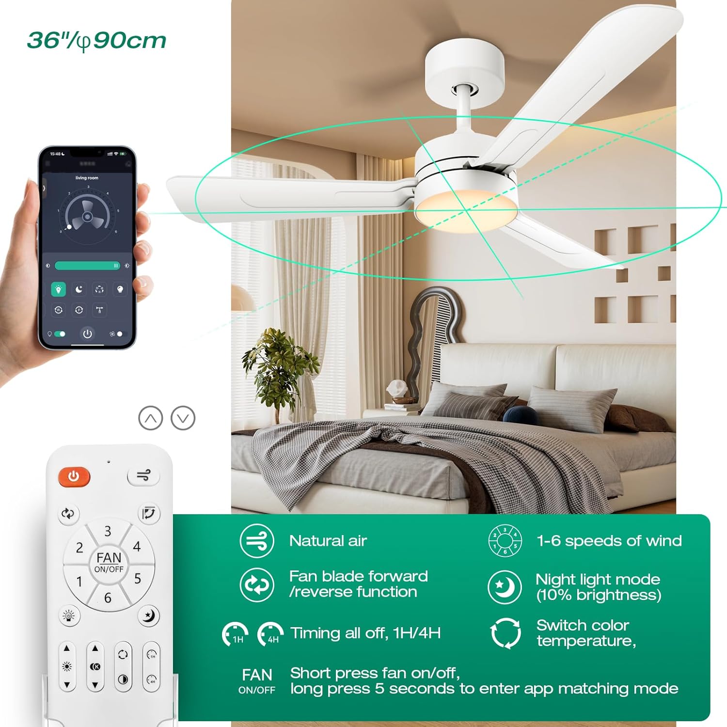 36" Ceiling Fans with Lights,Ceiling Fans with Light and Remote,3000K-6500K, Dimmable,6 Speeds,White. - Image 4