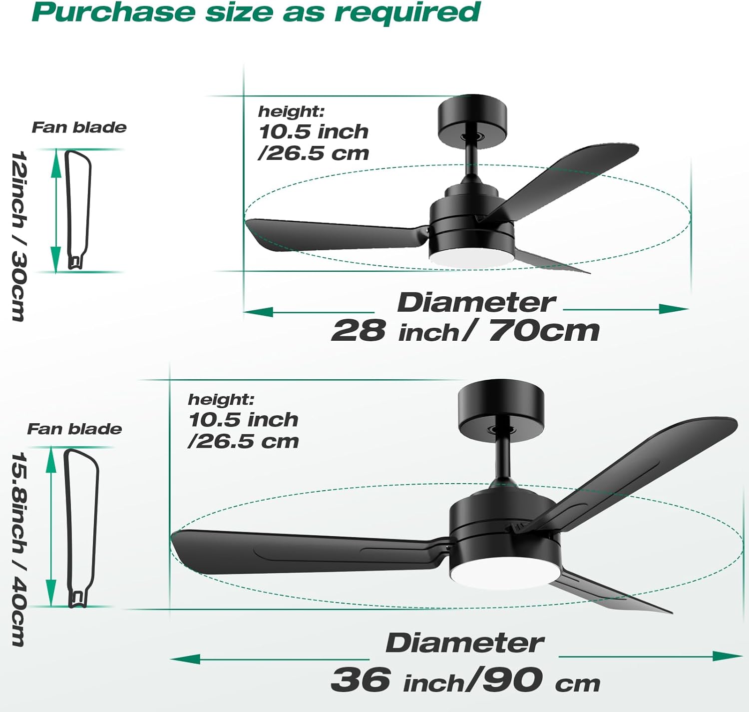 36" Ceiling Fans with Lights,Ceiling Fans with Light and Remote,3000K-6500K, Dimmable,6 Speeds,Black - Image 5