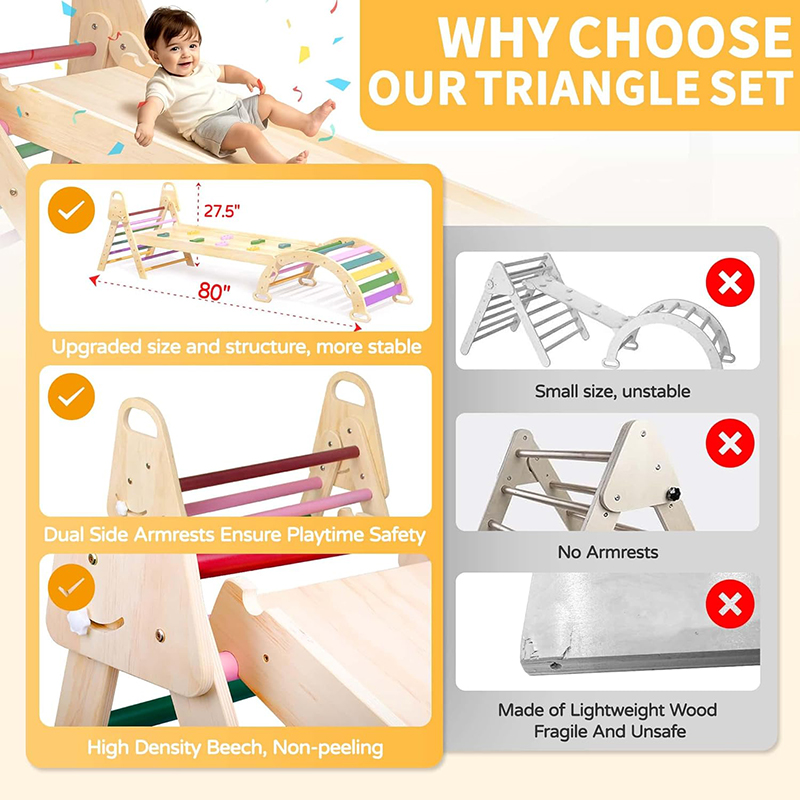 7in1 Extra Large Pikler Triangle Set, Indoor Climbing Toys for Toddlers, Foldable Wooden Montessori Climbing Set with Arch, Ramp & Ladder Baby Indoor Playground Jungle Gyms for Toddlers - Image 2