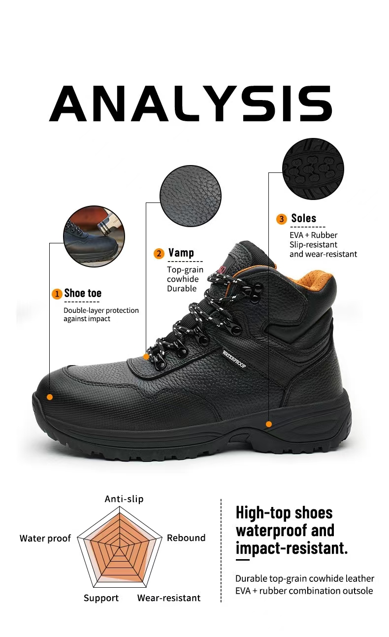 Heavy Duty Steel Toe Work Boots – Waterproof Embossed Leather Safety Shoes with Non-Slip Double-Density Sole, Puncture-Proof & Impact Resistant for Construction, Hiking & Industrial Use - Image 2